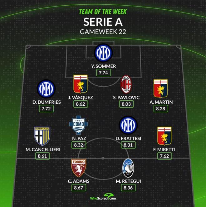 观点与市场 观点与市场