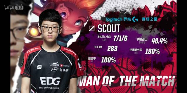 在豪门历史 在豪门历史