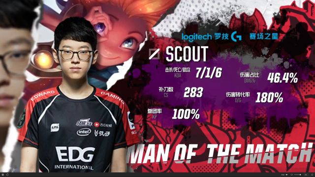 优势全面应 优势全面应