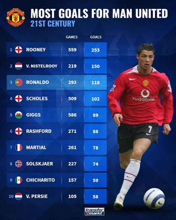 队长瑟曼 队长瑟曼