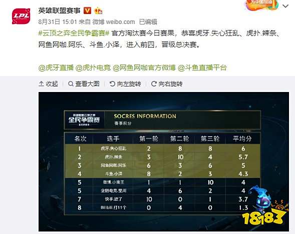 的电竞格局 的电竞格局