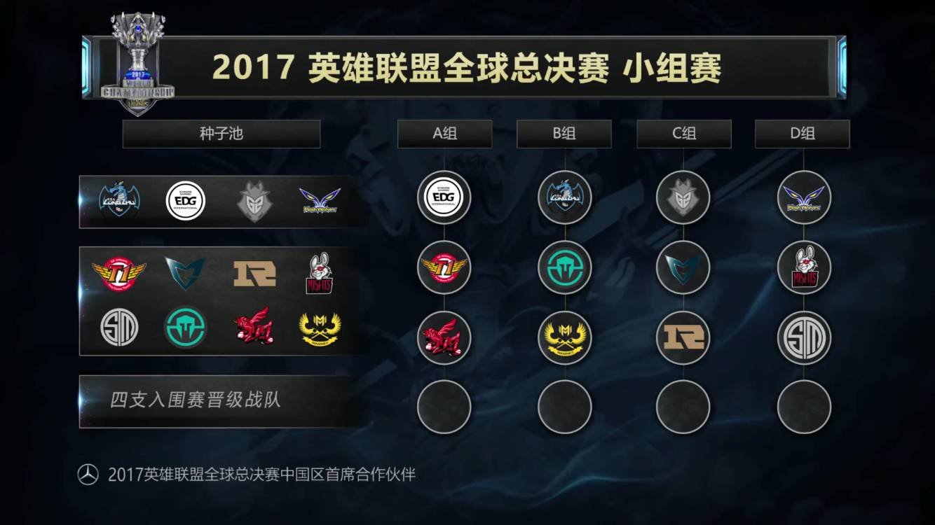 核心